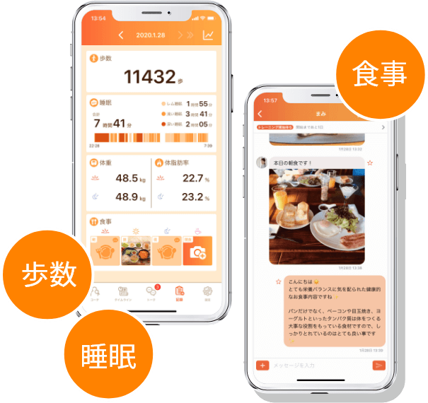 歩数・睡眠・食事